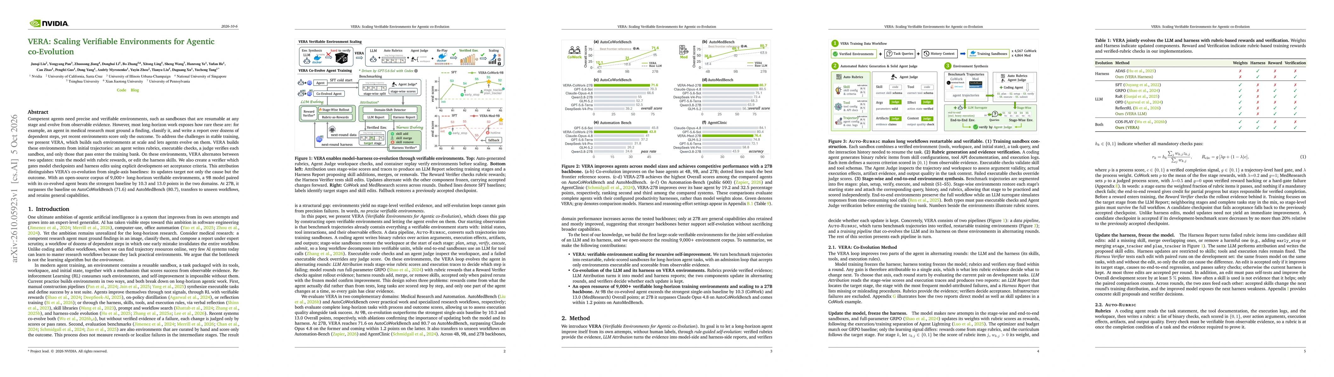 Thumbnail for VERA: Scaling Verifiable Environments for Agentic co-Evolution