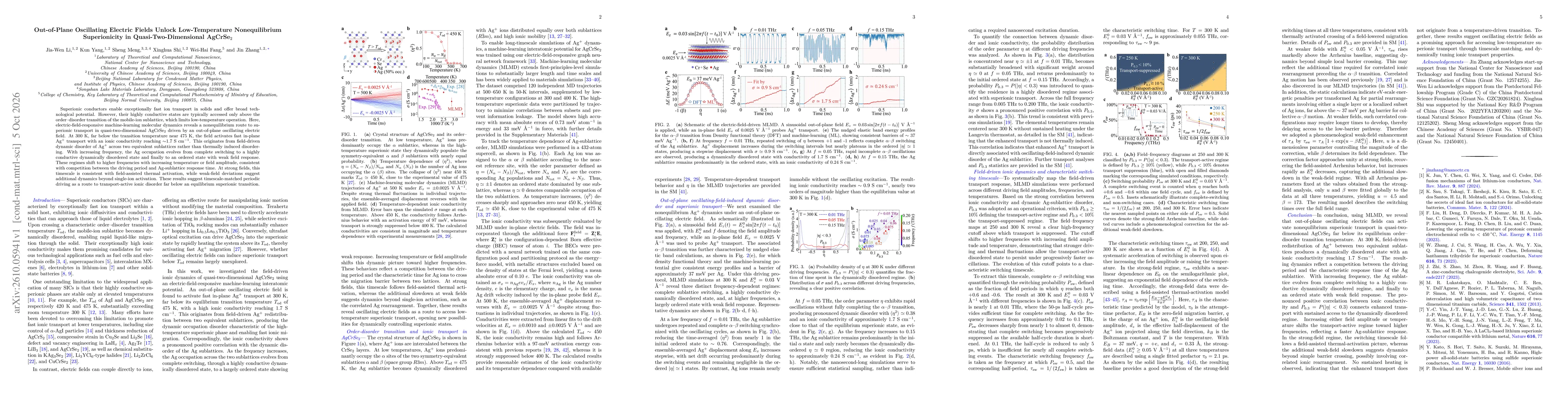 Thumbnail for Out-of-Plane Oscillating Electric Fields Unlock Low-Temperature Nonequilibrium Superionicity in Quasi-Two-Dimensional AgCrSe2