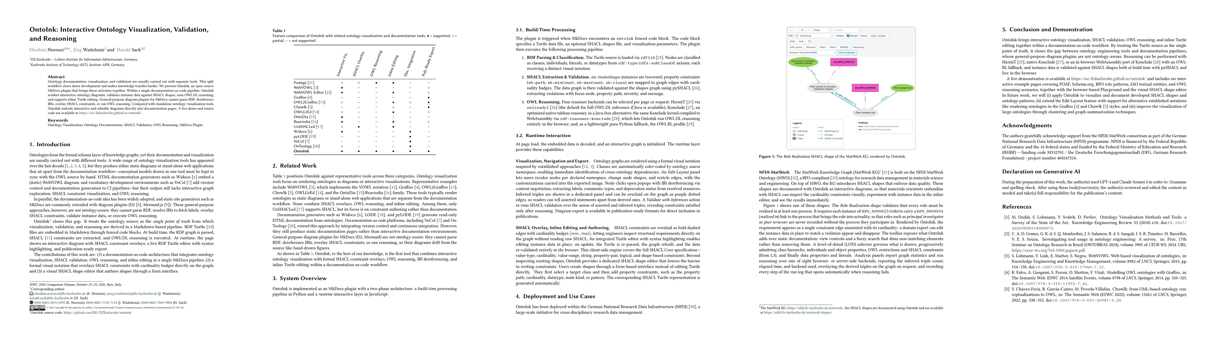 Thumbnail for OntoInk: Interactive Ontology Visualization, Validation, and Reasoning