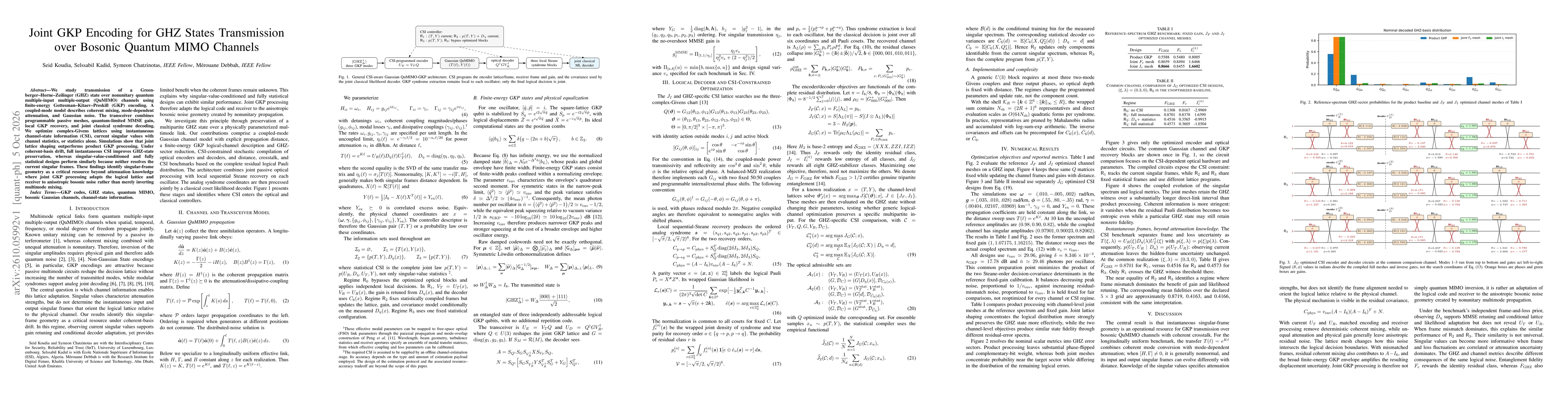 Thumbnail for Joint GKP Encoding for GHZ States Transmission over Bosonic Quantum MIMO Channels