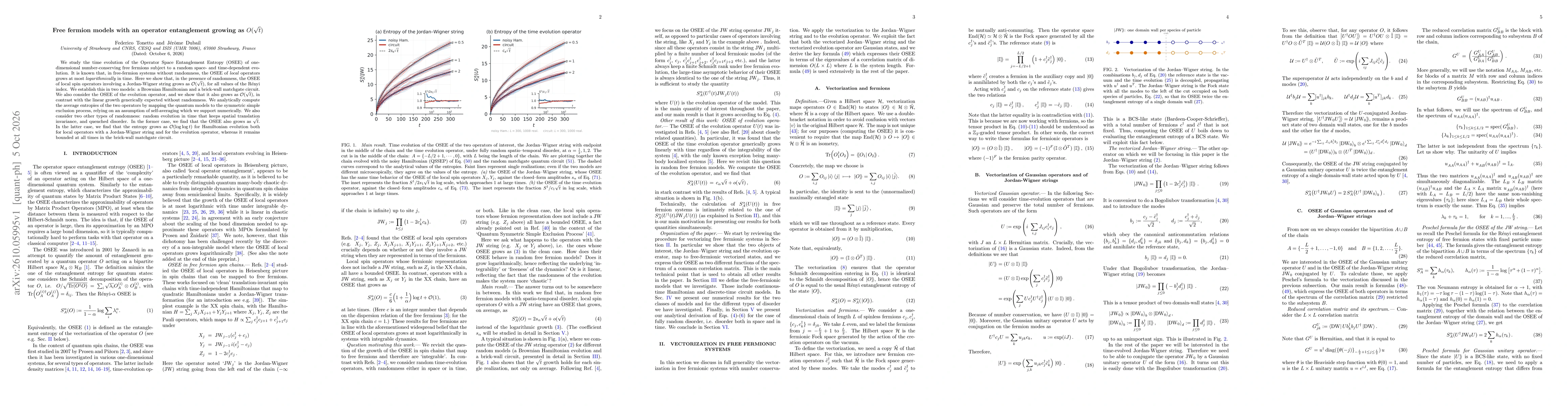 Thumbnail for Free fermion models with an operator entanglement growing as $O(\sqrt{t})$