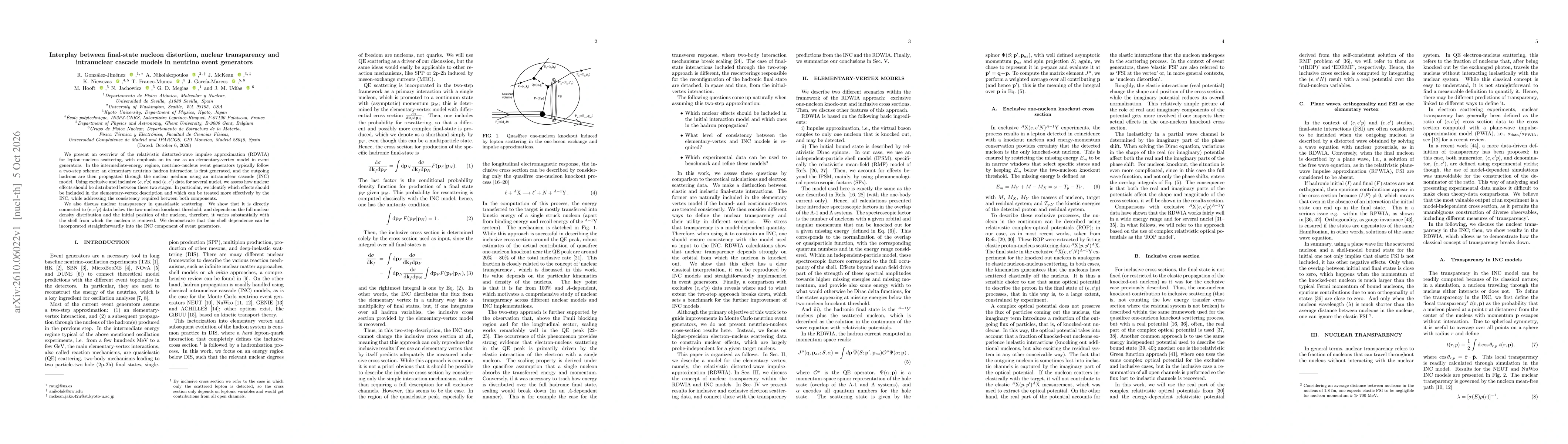 Thumbnail for Interplay between final-state nucleon distortion, nuclear transparency and intranuclear cascade models in neutrino event generators