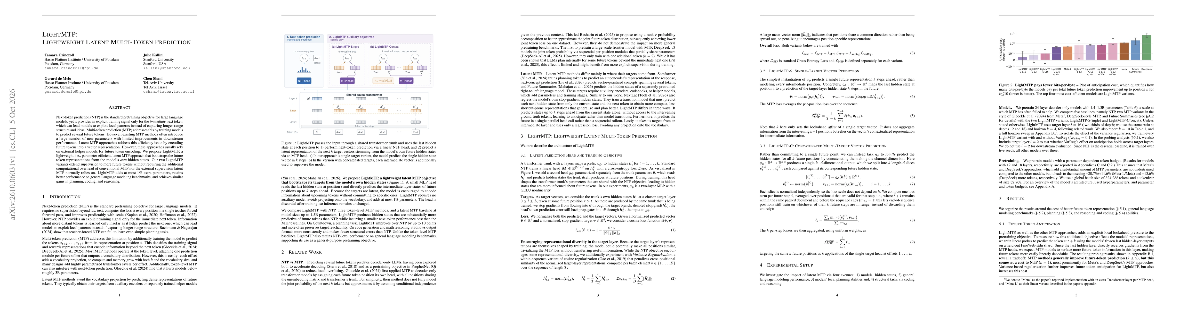 Thumbnail for LightMTP: Lightweight Latent Multi-Token Prediction