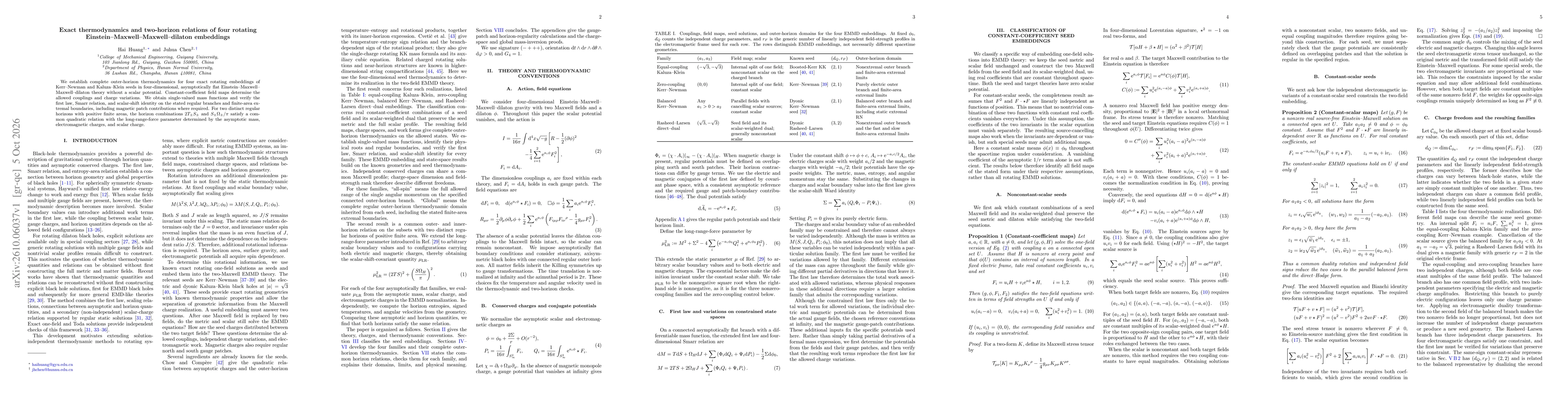 Thumbnail for Exact Thermodynamics and Two-Horizon Relations of Four Rotating Einstein-Maxwell-Maxwell-Dilaton Embeddings