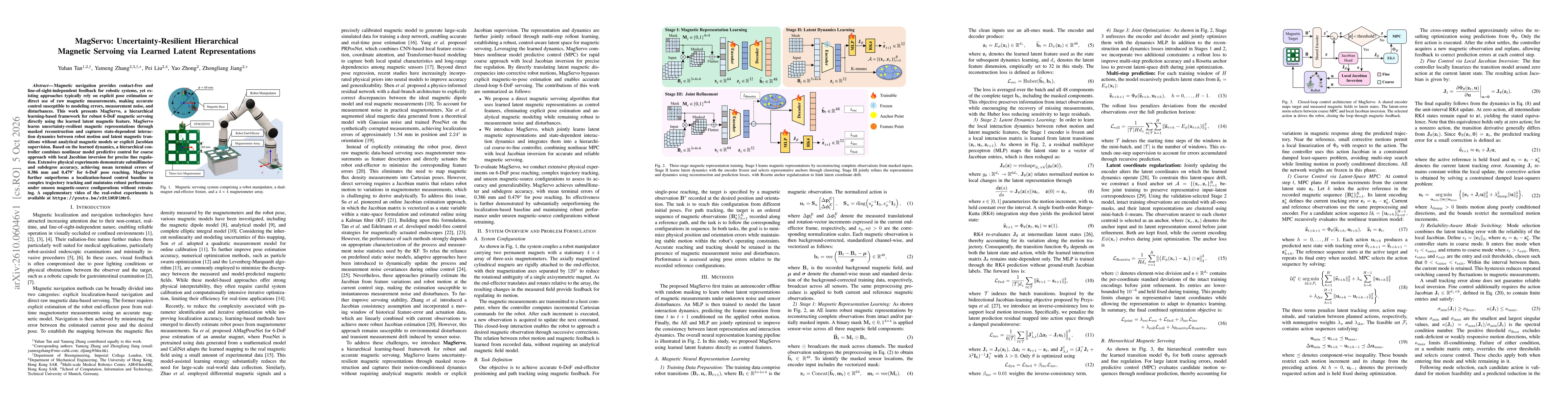 Thumbnail for MagServo: Uncertainty-Resilient Hierarchical Magnetic Servoing via Learned Latent Representations