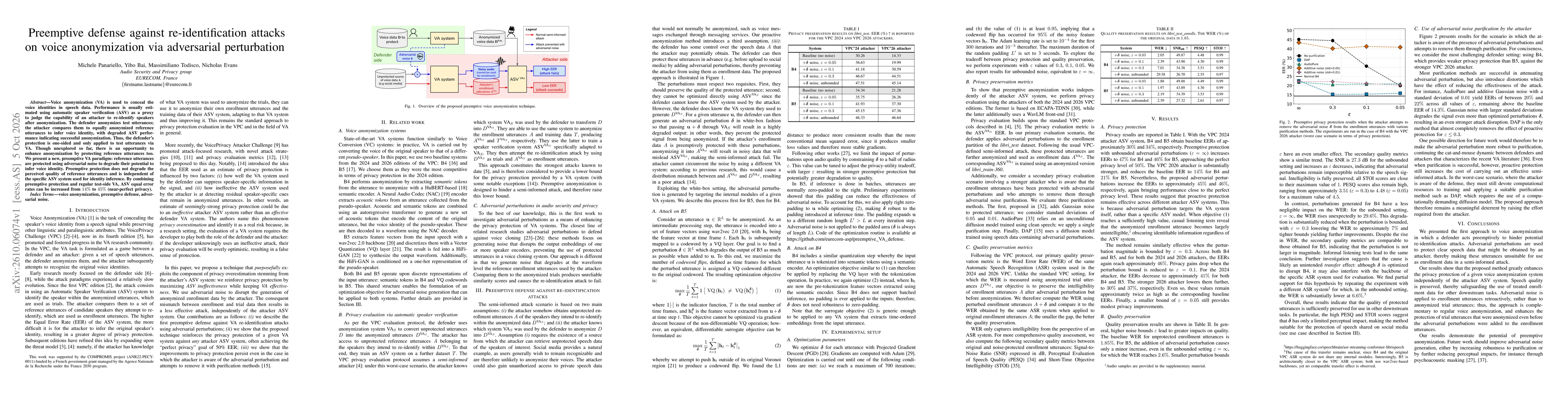 Thumbnail for Preemptive defense against re-identification attacks on voice anonymization via adversarial perturbation
