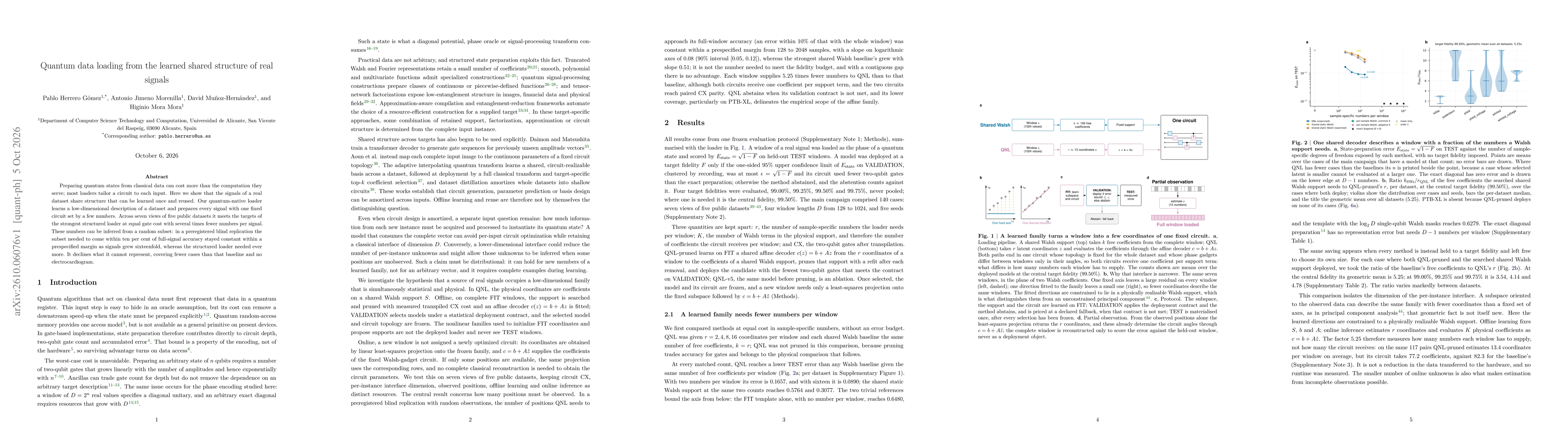 Thumbnail for Quantum data loading from the learned shared structure of real signals