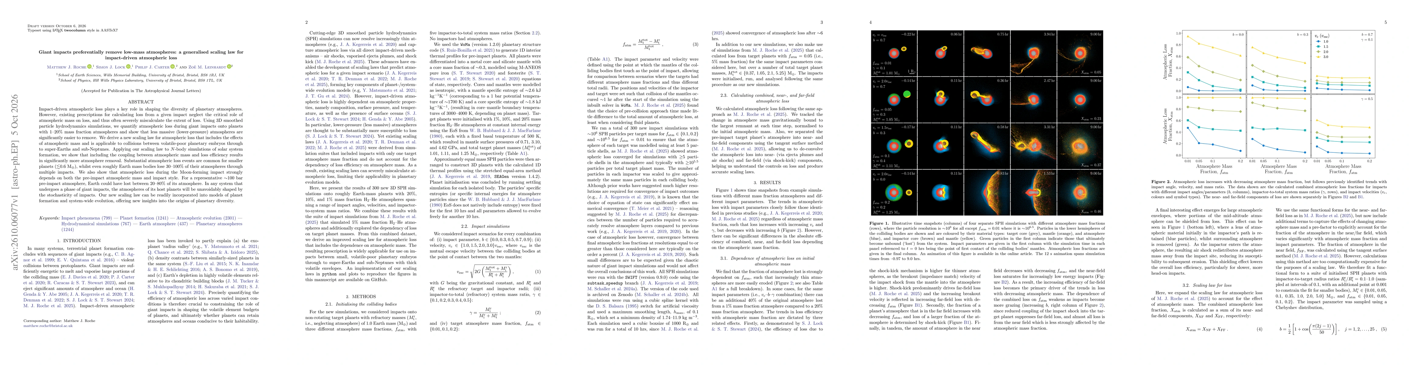 Thumbnail for Giant impacts preferentially remove low-mass atmospheres: a generalised scaling law for impact-driven atmospheric loss