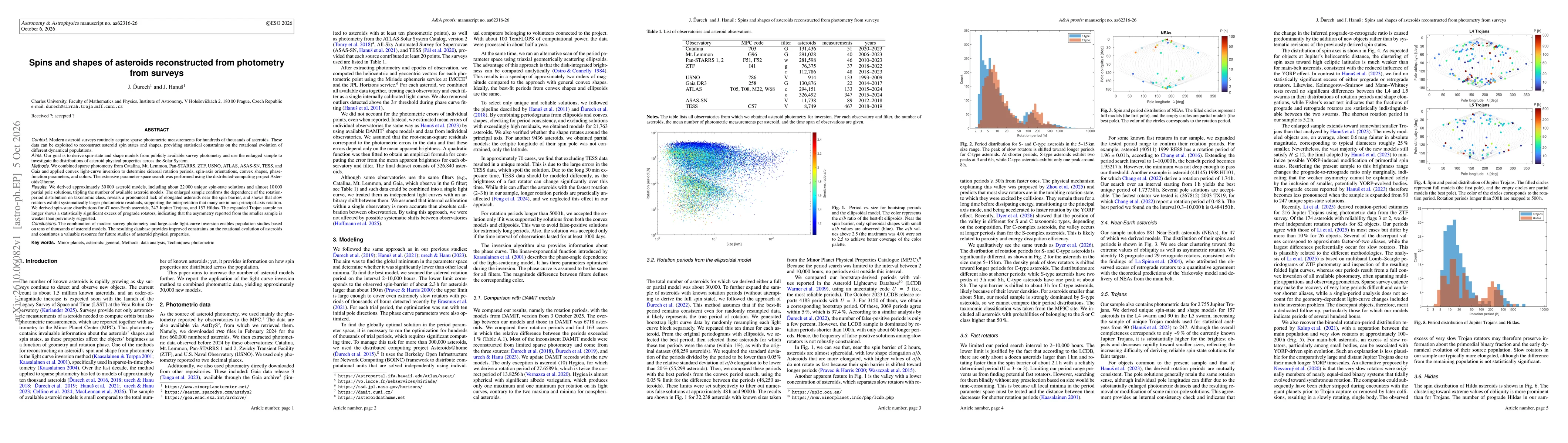Thumbnail for Spins and shapes of asteroids reconstructed from photometry from surveys