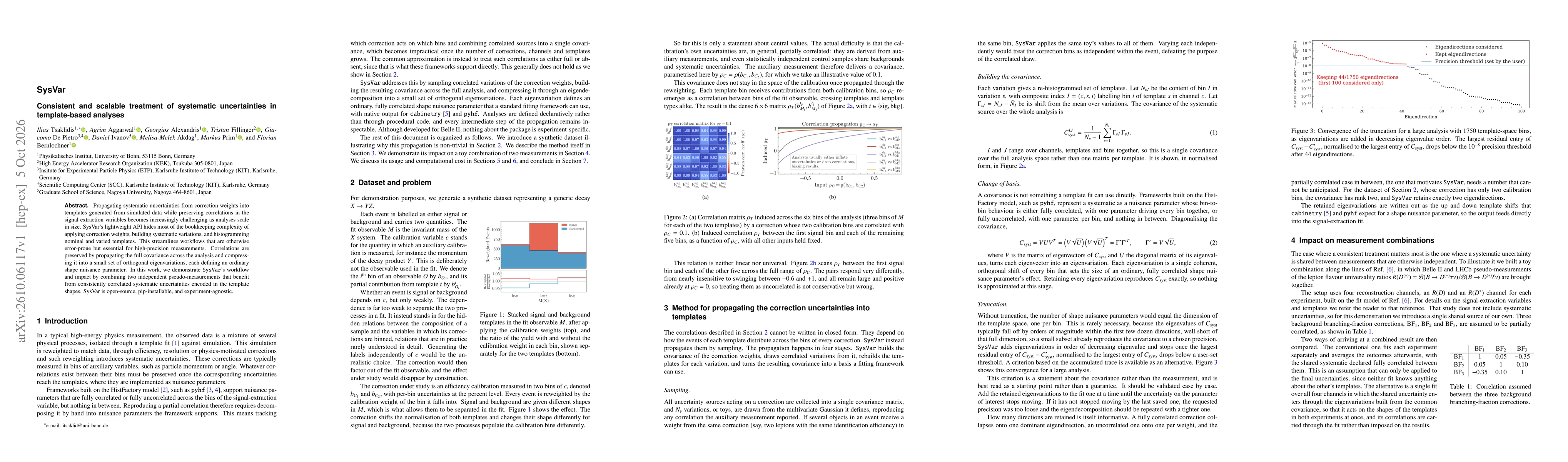 Thumbnail for SysVar: Consistent and scalable treatment of systematic uncertainties in template-based analyses