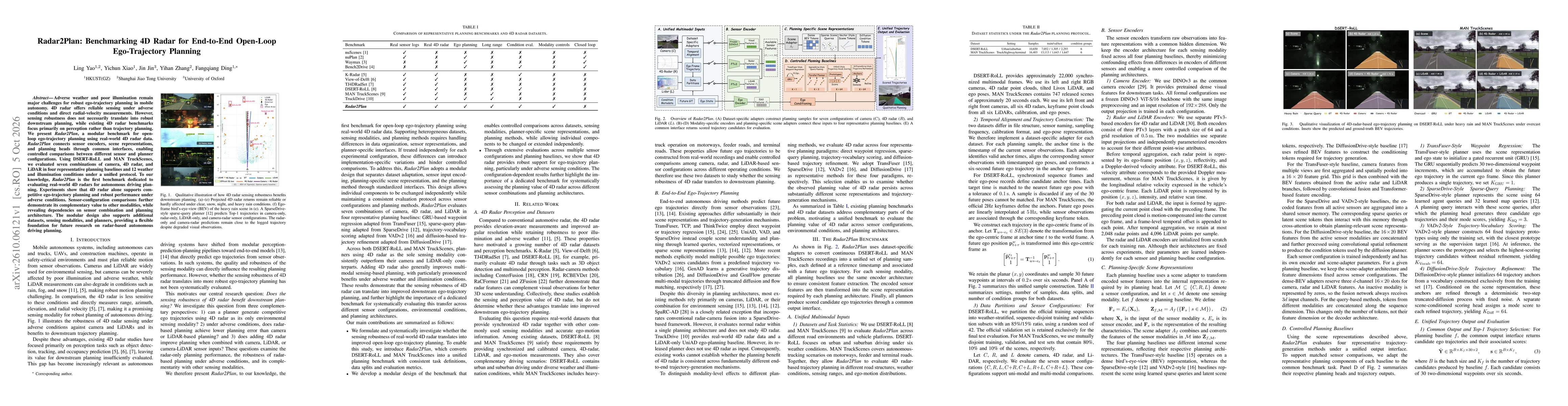 Thumbnail for Radar2Plan: Benchmarking 4D Radar for End-to-End Open-Loop Ego-Trajectory Planning