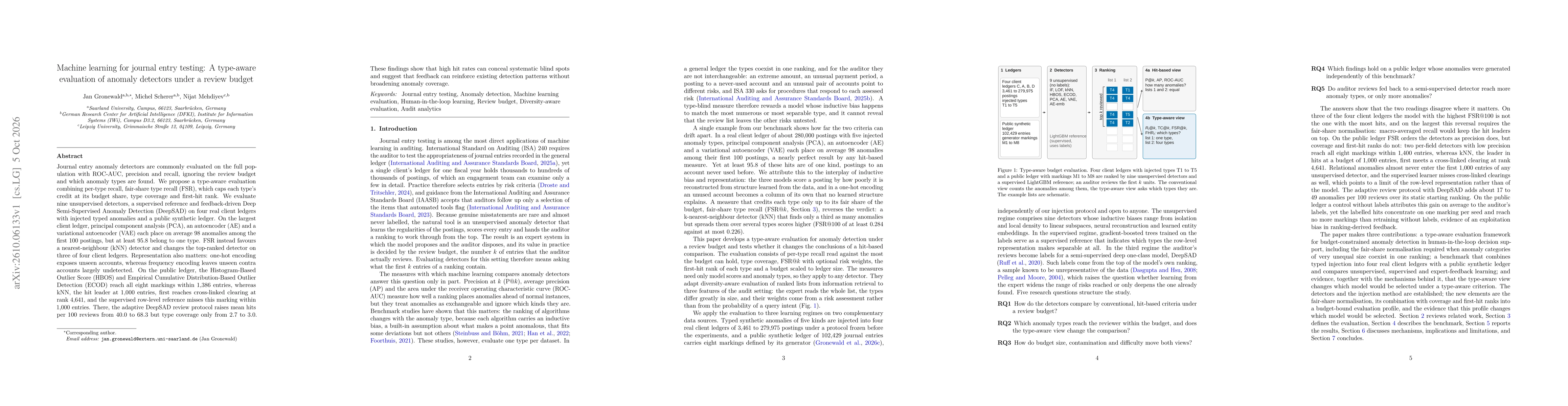 Thumbnail for Machine learning for journal entry testing: A type-aware evaluation of anomaly detectors under a review budget