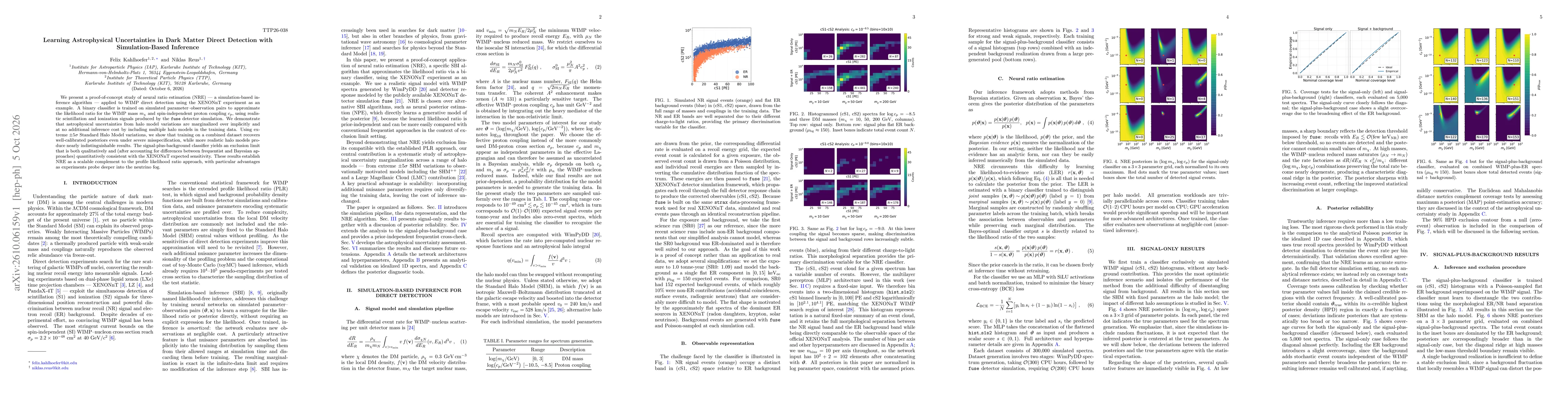 Thumbnail for Learning Astrophysical Uncertainties in Dark Matter Direct Detection with Simulation-Based Inference