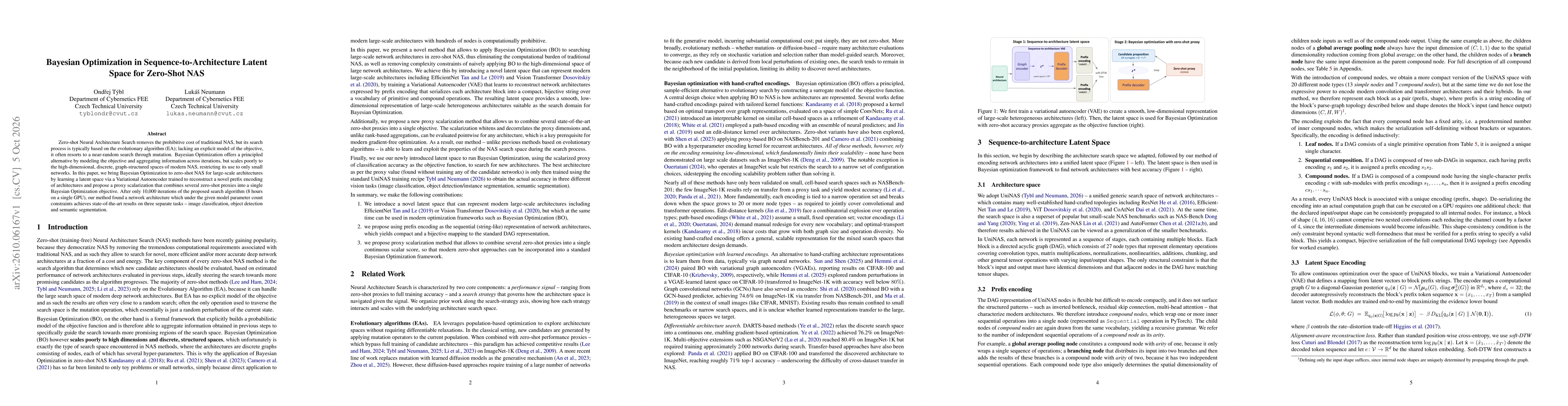 Thumbnail for Bayesian Optimization in Sequence-to-Architecture Latent Space for Zero-Shot NAS