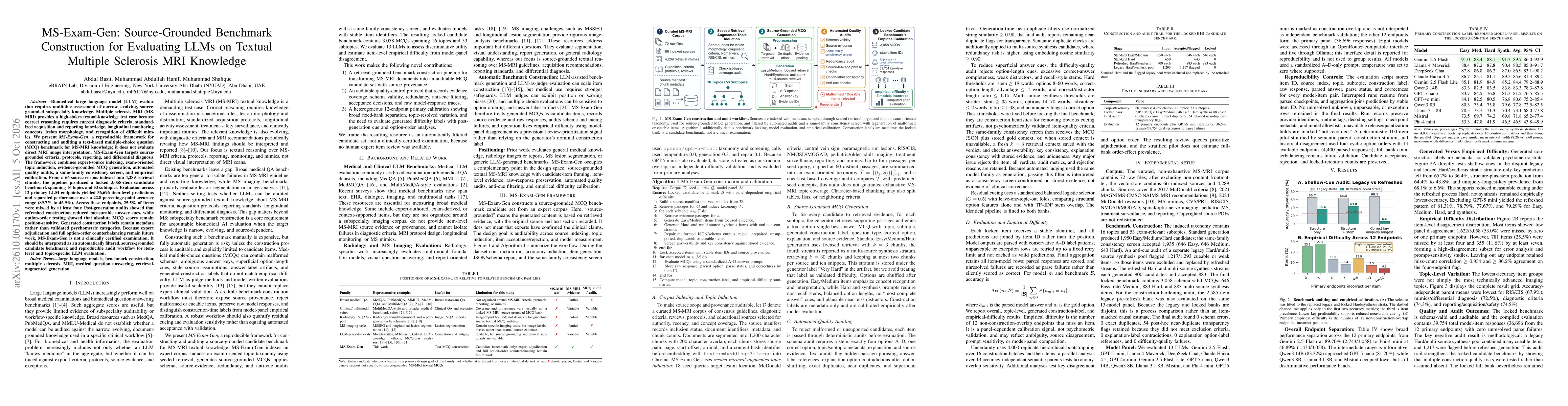 Thumbnail for MS-Exam-Gen: Source-Grounded Benchmark Construction for Evaluating LLMs on Textual Multiple Sclerosis MRI Knowledge