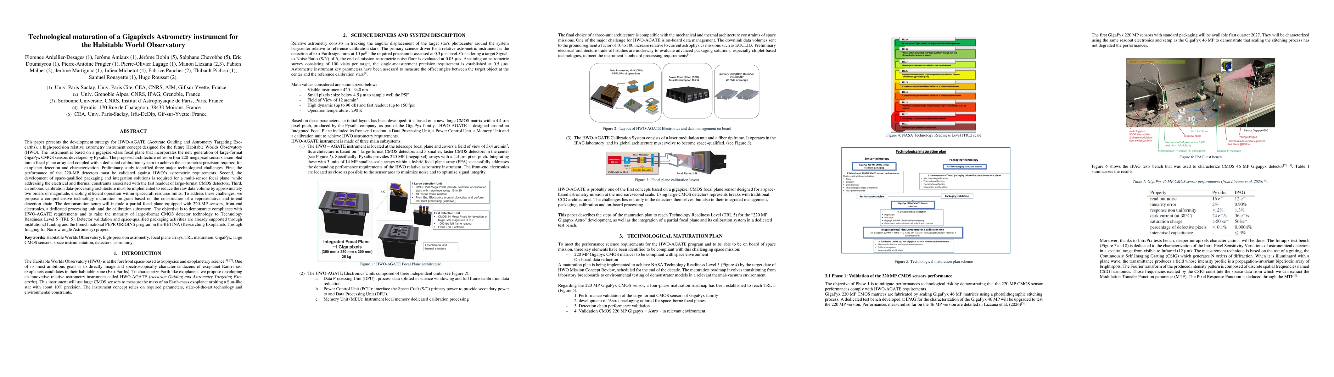 Thumbnail for Technological maturation of a Gigapixels Astrometry instrument for the Habitable World Observatory.