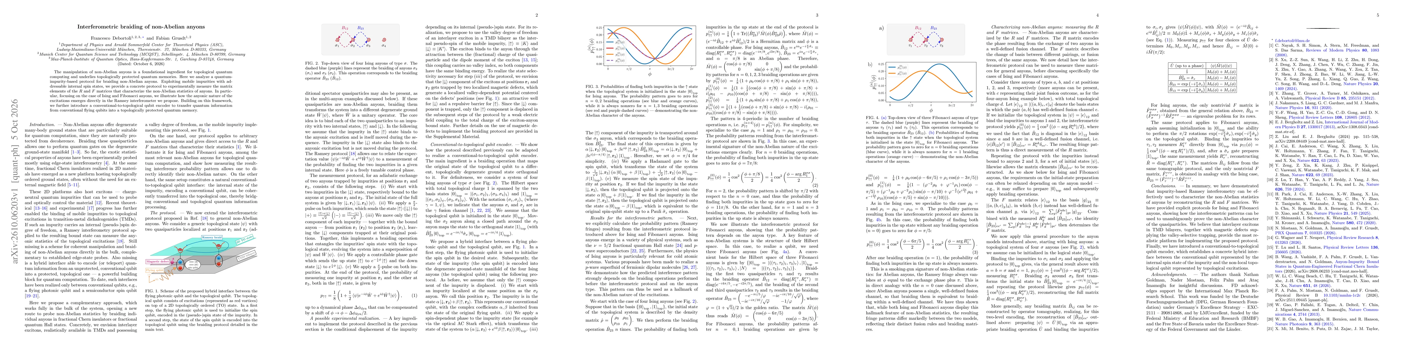Thumbnail for Interferometric braiding of non-Abelian anyons