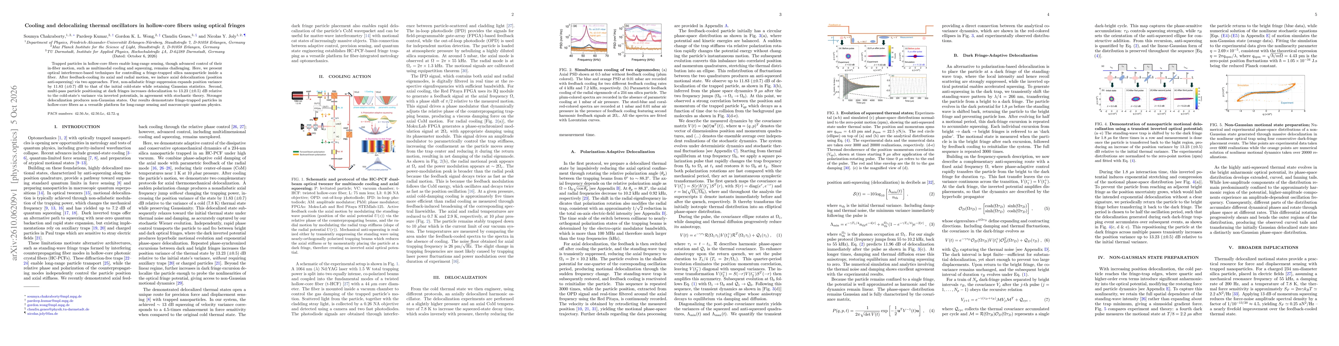 Thumbnail for Cooling and delocalizing thermal oscillators in hollow-core fibers using optical fringes