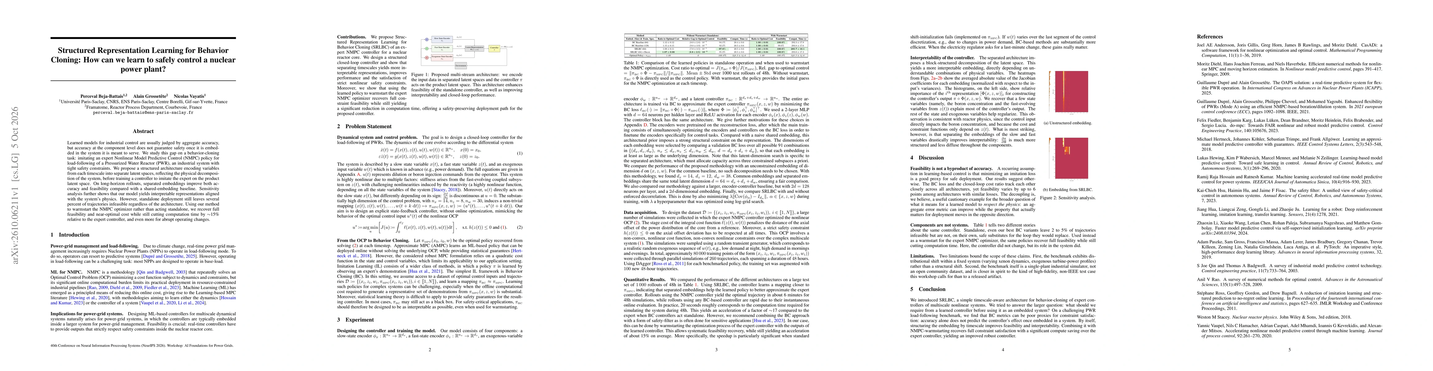 Thumbnail for Structured Representation Learning for Behavior Cloning: How can we learn to safely control a nuclear power plant?