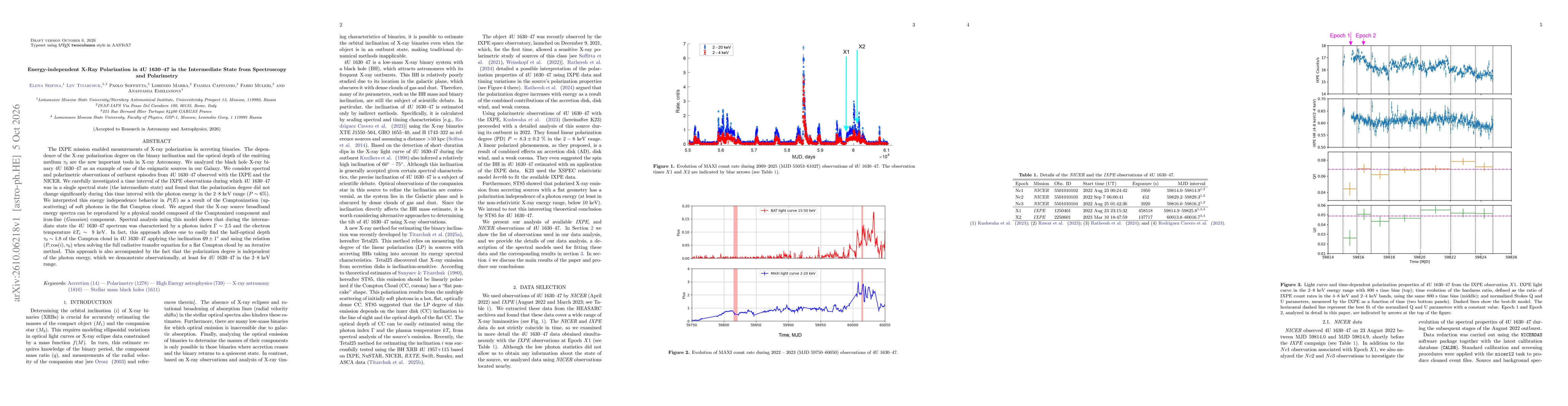 Thumbnail for Energy-independent X-Ray Polarization in 4U 1630-47 in the Intermediate State from Spectroscopy and Polarimetry
