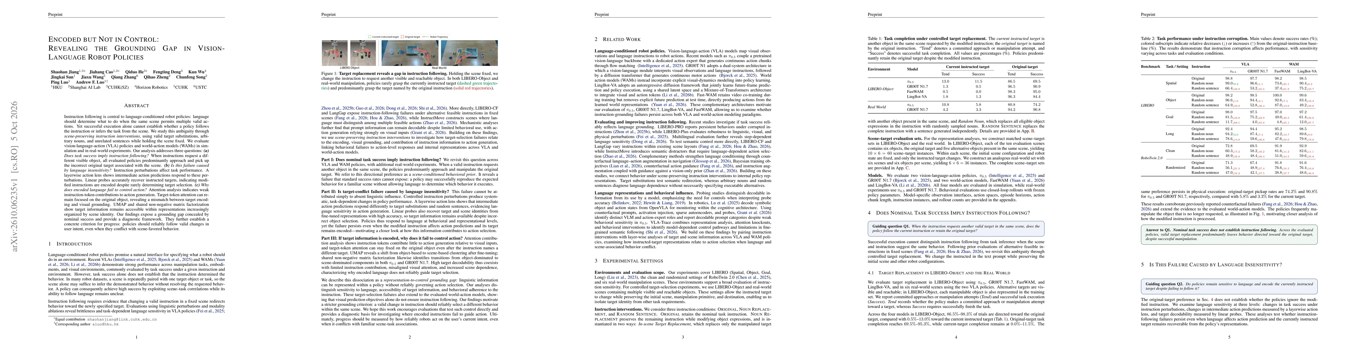 Thumbnail for Encoded but Not in Control: Revealing the Grounding Gap in Vision-Language Robot Policies