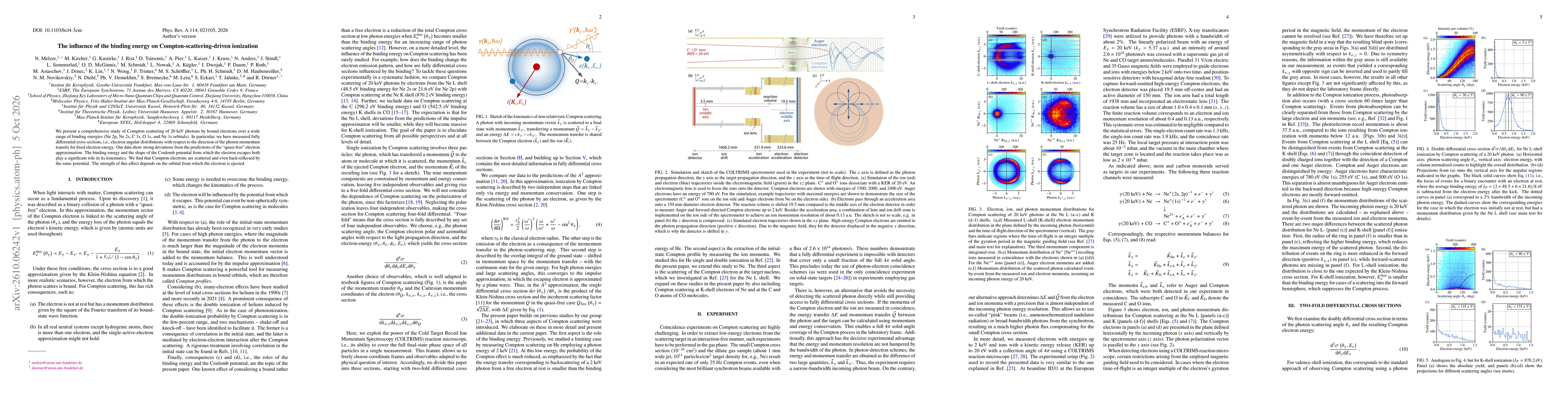 Thumbnail for The influence of the binding energy on Compton-scattering-driven ionization