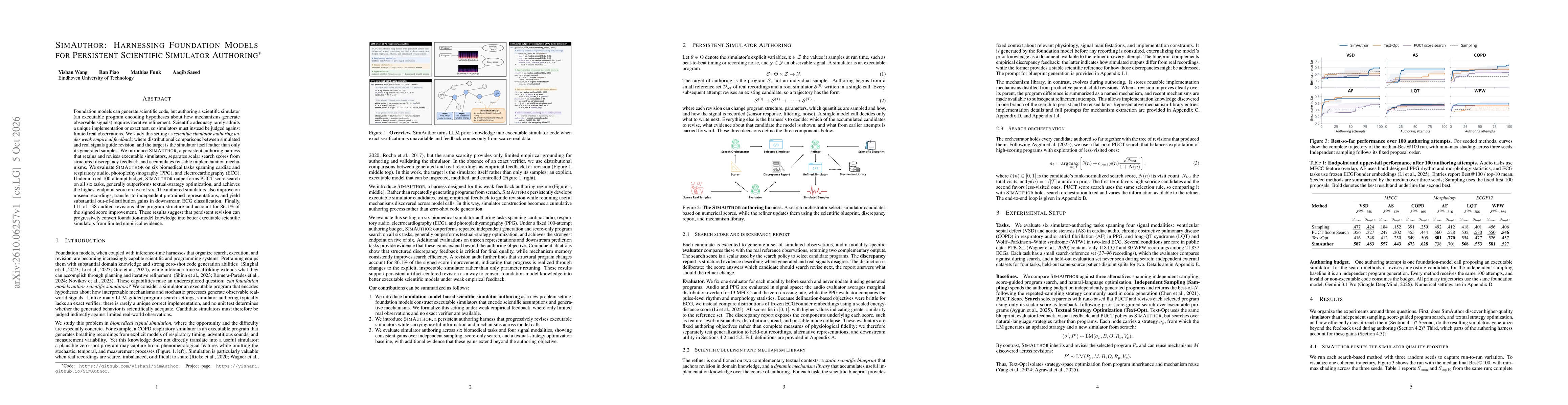Thumbnail for SimAuthor: Harnessing Foundation Models for Persistent Scientific Simulator Authoring