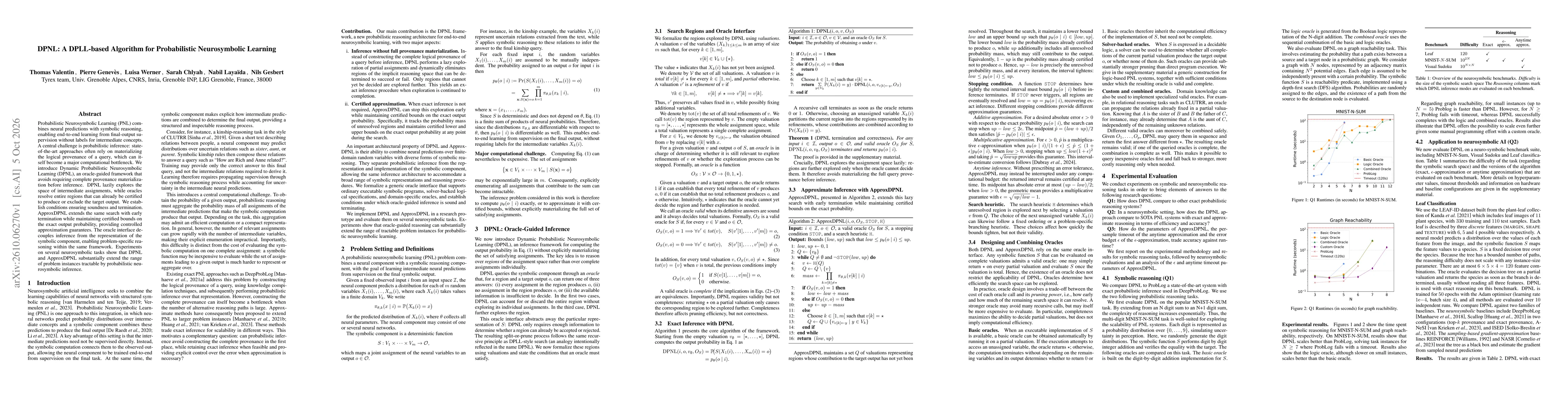 Thumbnail for DPNL: A DPLL-based Algorithm for Probabilistic Neurosymbolic Learning
