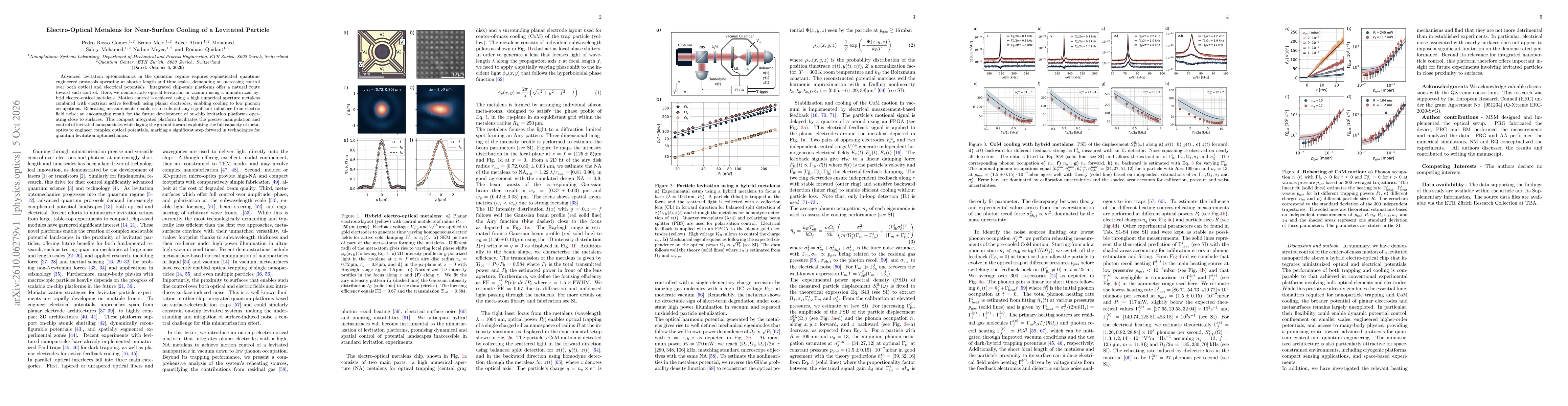 Thumbnail for Electro-Optical Metalens for Near-Surface Cooling of a Levitated Particle