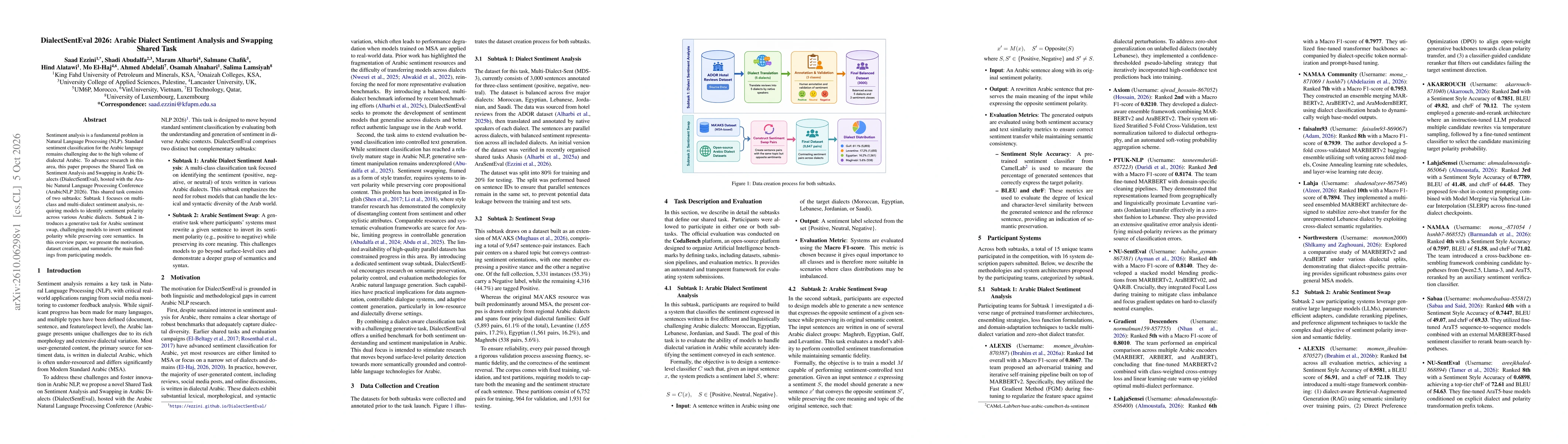 Thumbnail for DialectSentEval 2026: Arabic Dialect Sentiment Analysis and Swapping Shared Task
