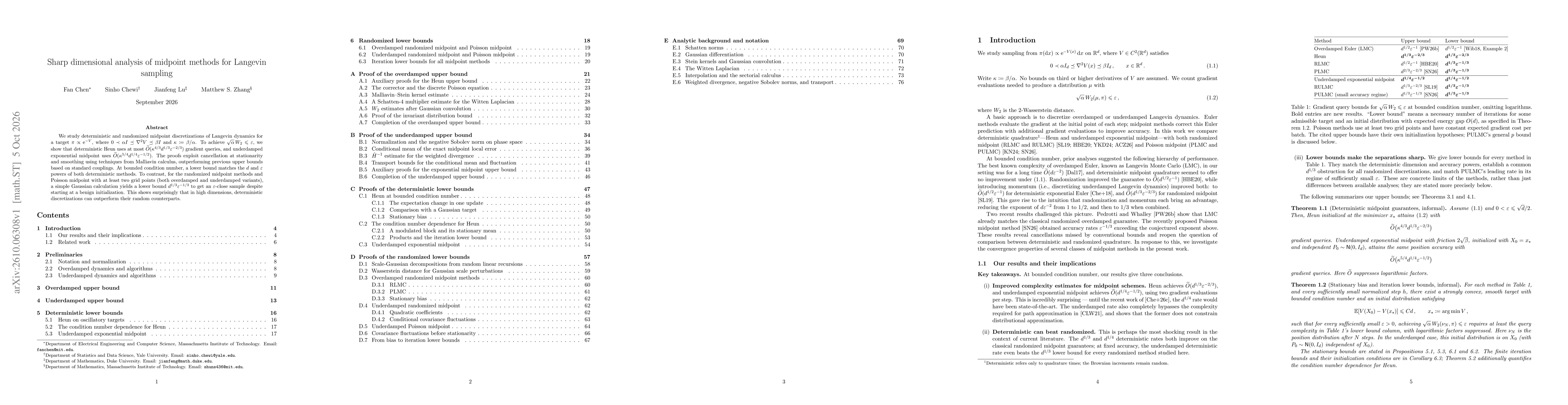 Thumbnail for Sharp dimensional analysis of midpoint methods for Langevin sampling