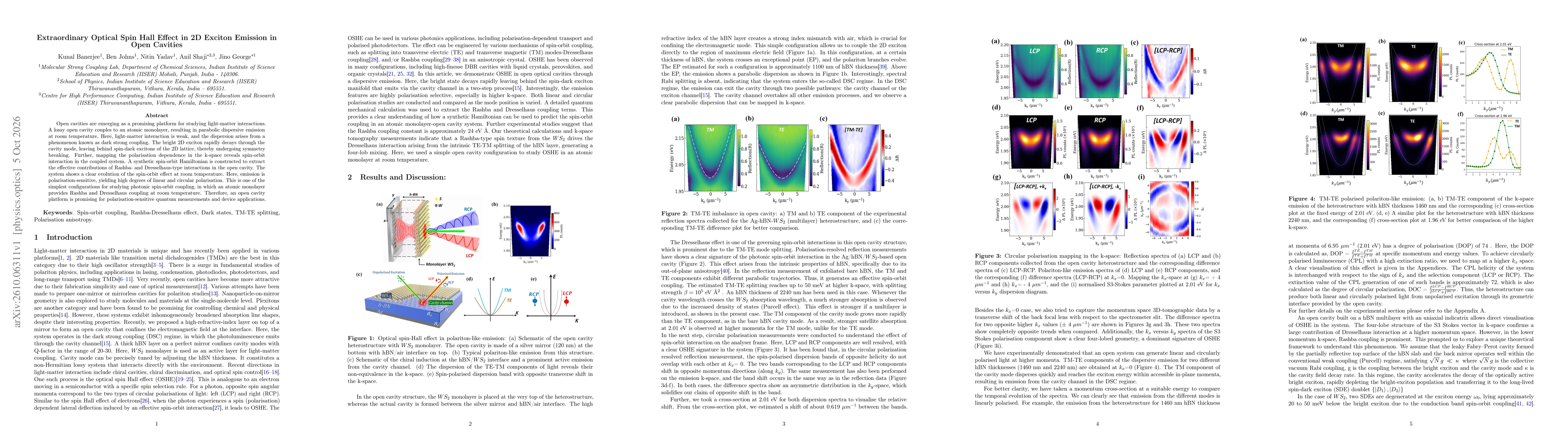 Thumbnail for Extraordinary Optical Spin Hall Effect in 2D Exciton Emission in Open Cavities