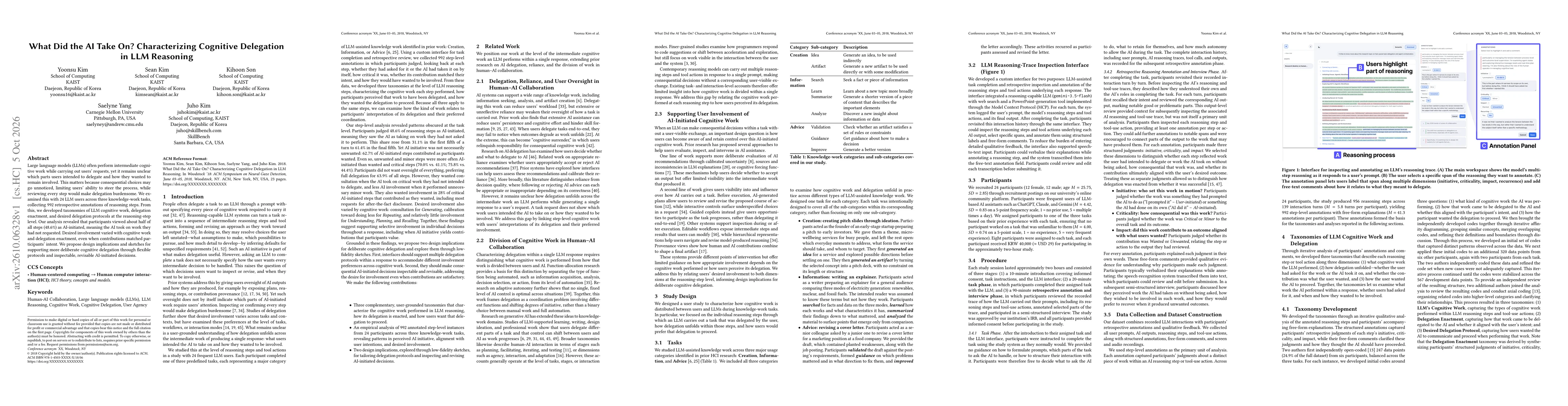 Thumbnail for What Did the AI Take On? Characterizing Cognitive Delegation in LLM Reasoning