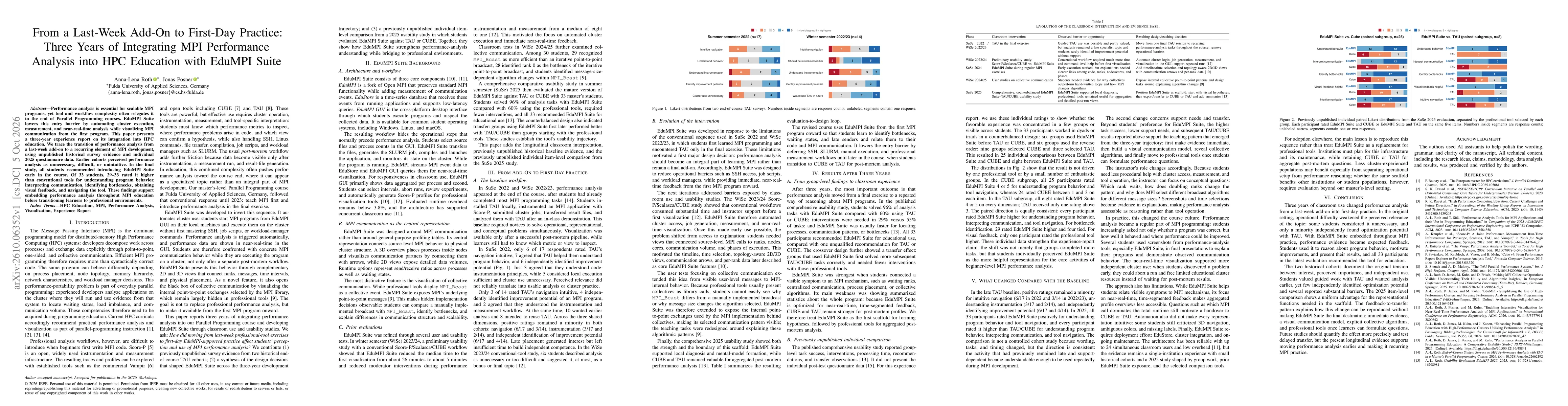 Thumbnail for From a Last-Week Add-On to First-Day Practice: Three Years of Integrating MPI Performance Analysis into HPC Education with EduMPI Suite