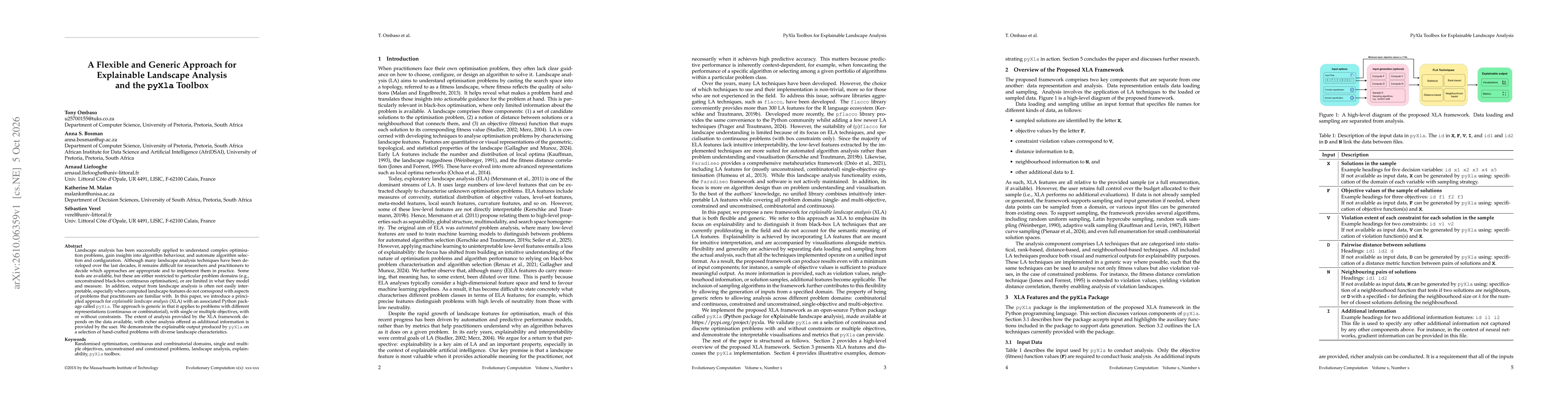 Thumbnail for A Flexible and Generic Approach for Explainable Landscape Analysis and the pyXla Toolbox