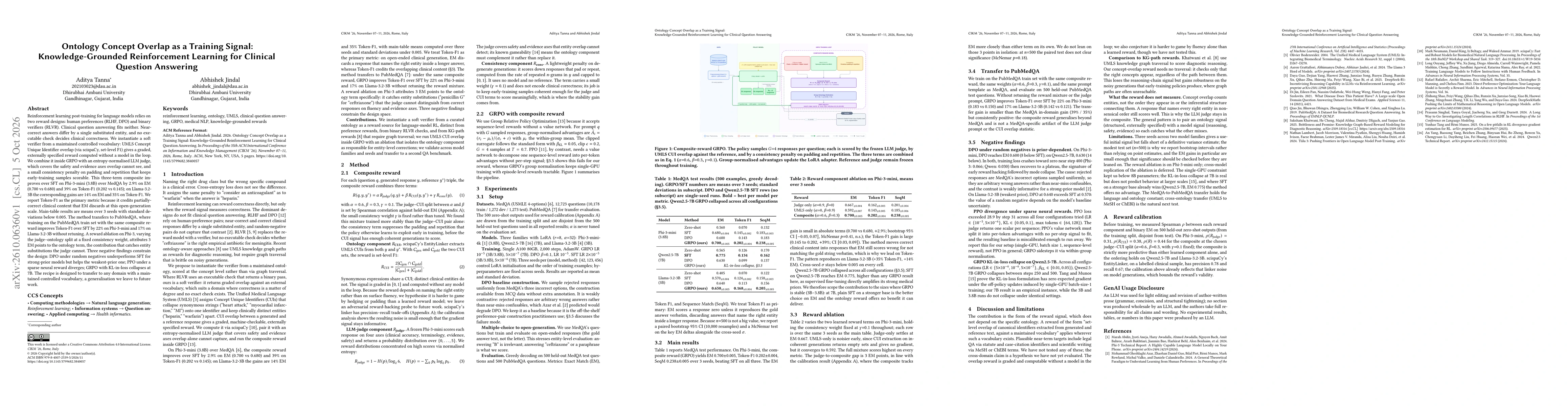 Thumbnail for Ontology Concept Overlap as a Training Signal: Knowledge-Grounded Reinforcement Learning for Clinical Question Answering
