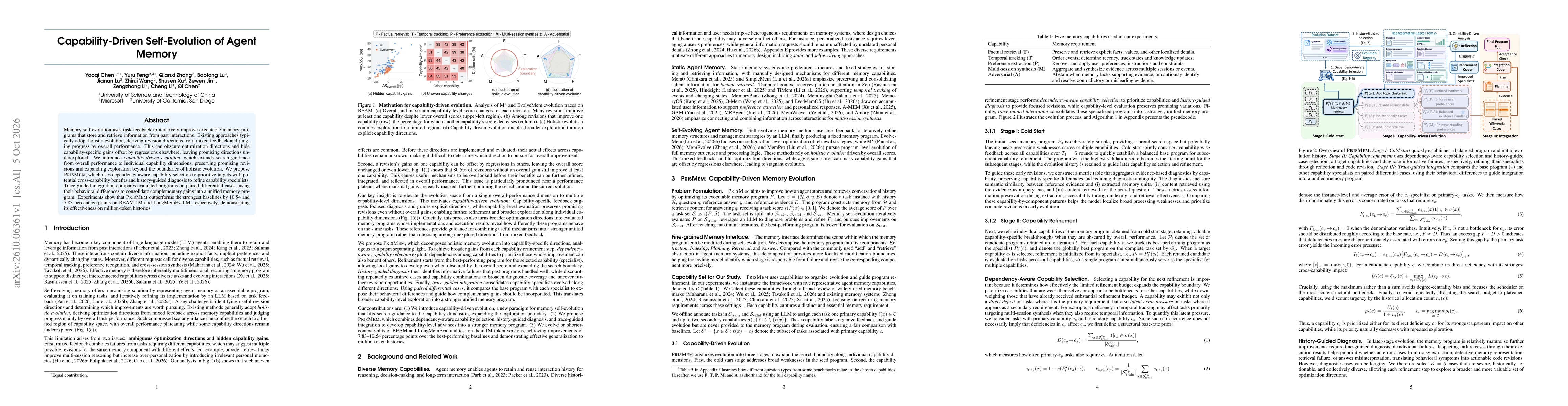 Thumbnail for Capability-Driven Self-Evolution of Agent Memory