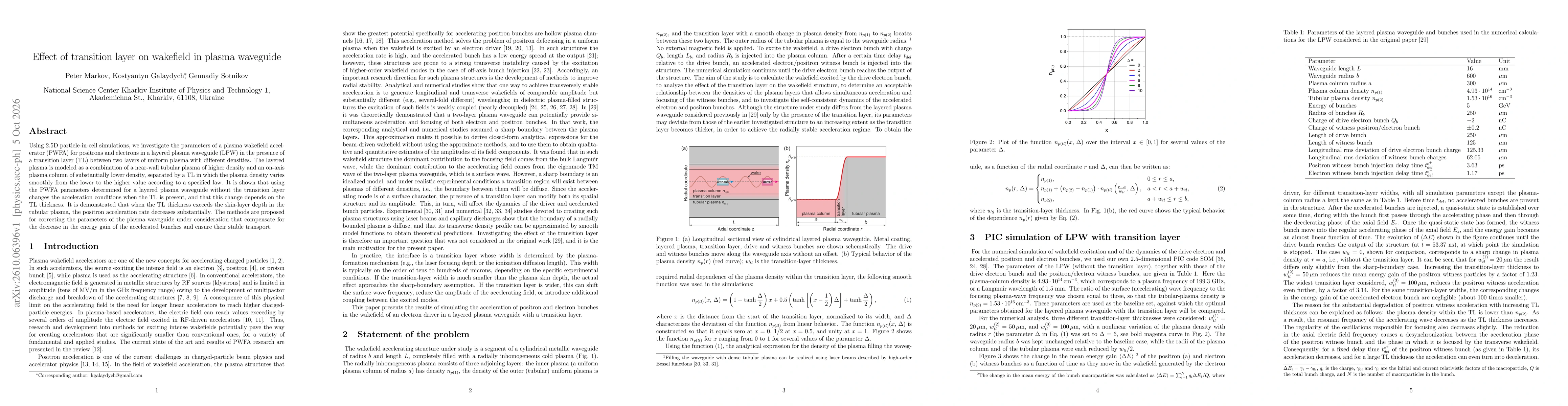Thumbnail for Effect of transition layer on wakefield in plasma waveguide