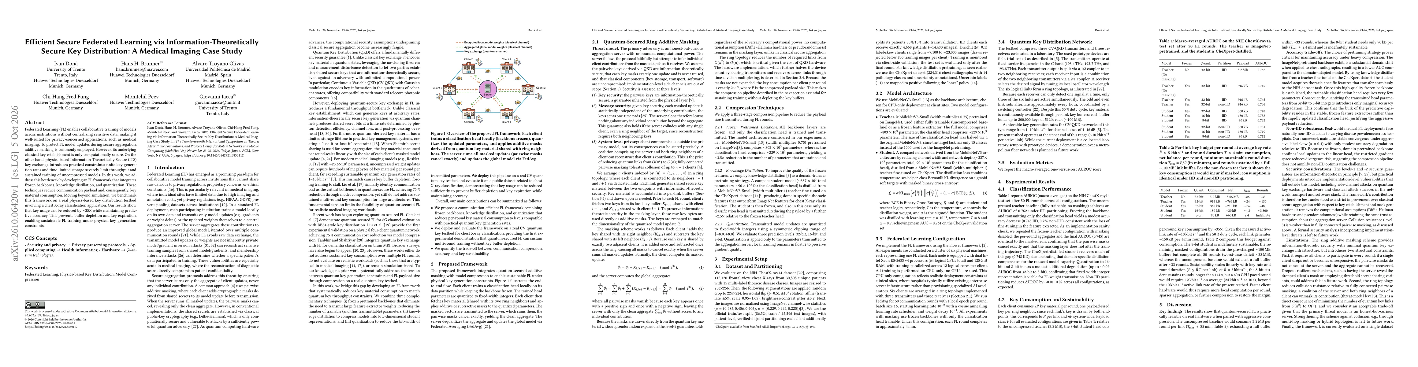 Thumbnail for Efficient Secure Federated Learning via Information-Theoretically Secure Key Distribution: A Medical Imaging Case Study
