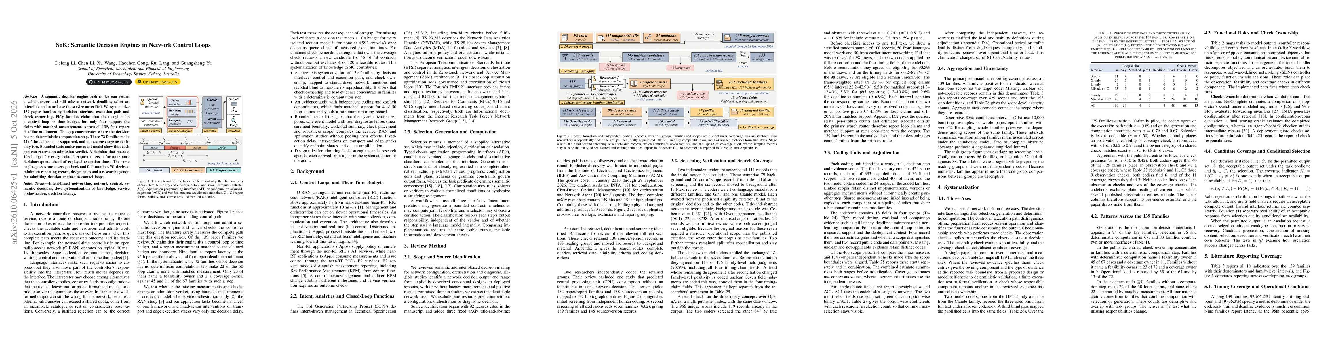 Thumbnail for SoK: Semantic Decision Engines in Network Control Loops