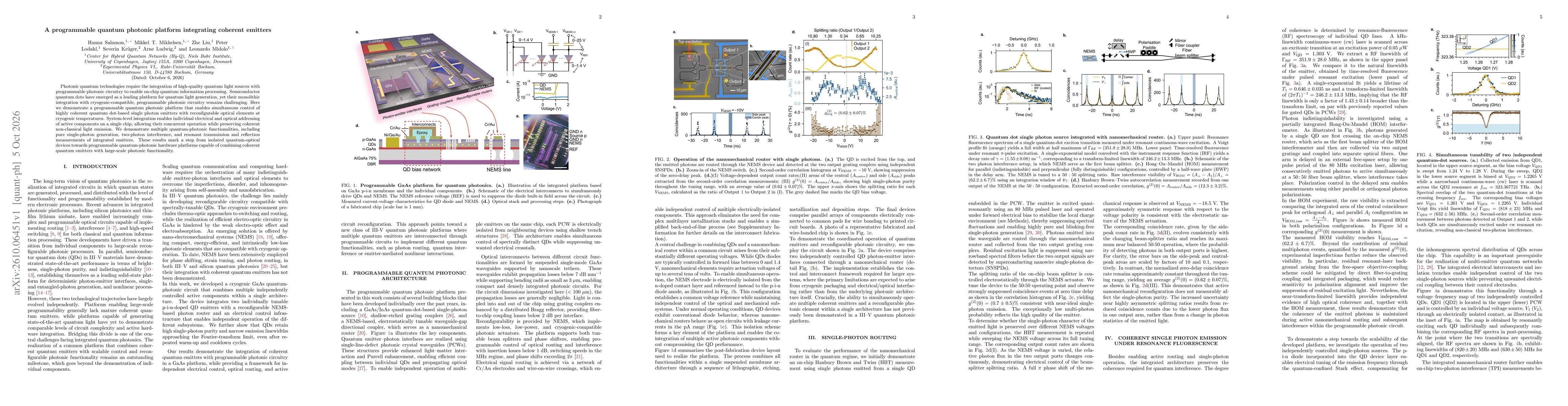 Thumbnail for A programmable quantum photonic platform integrating coherent emitters