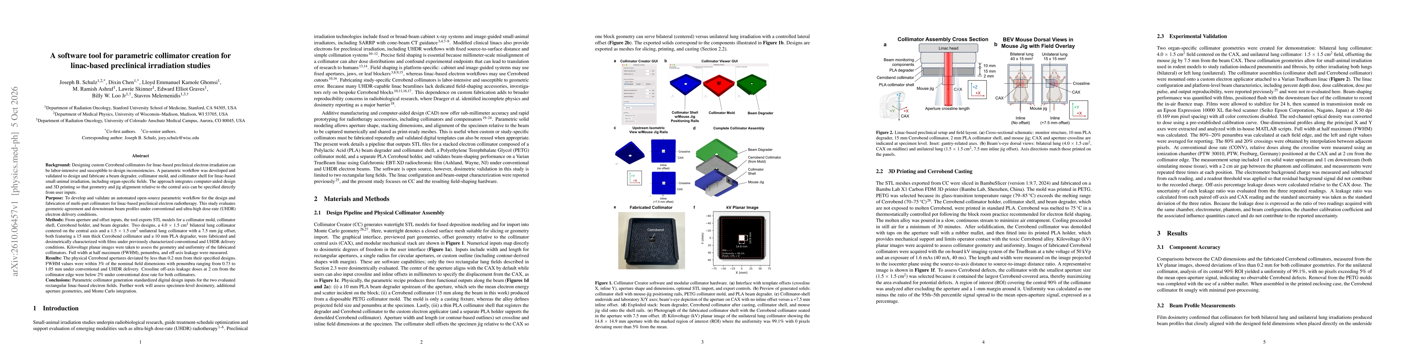 Thumbnail for A software tool for parametric collimator creation for linac-based preclinical irradiation studies