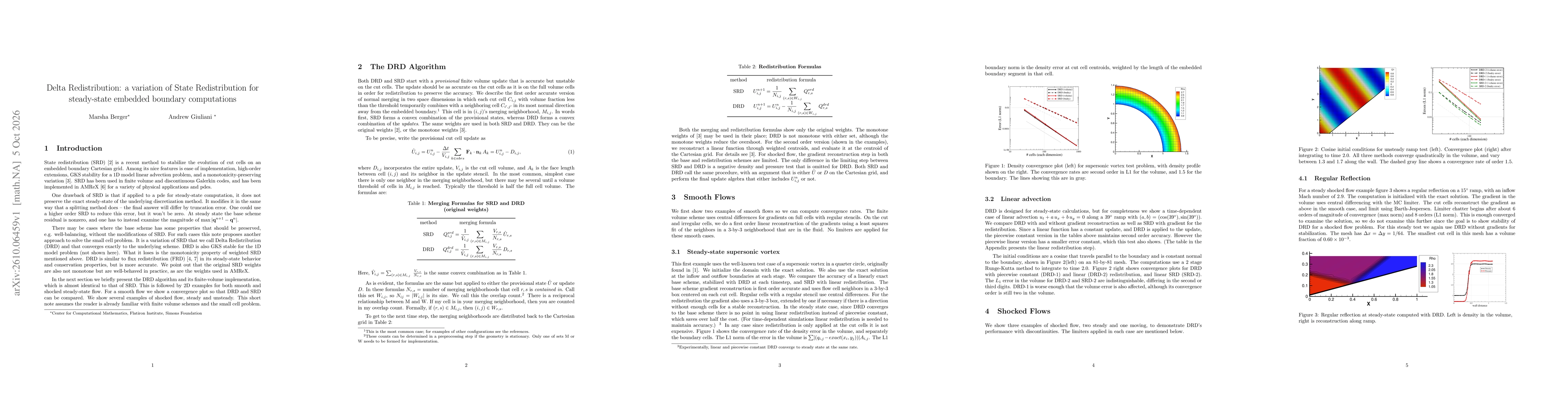 Thumbnail for Delta Redistribution: a variation of State Redistribution for steady-state embedded boundary computations