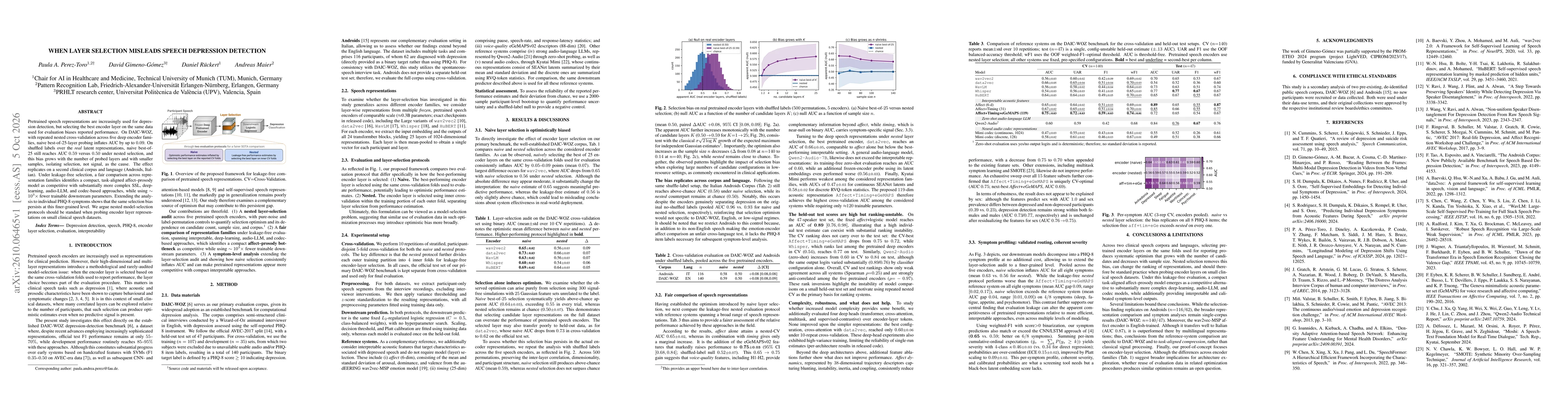 Thumbnail for When Layer Selection Misleads Speech Depression Detection