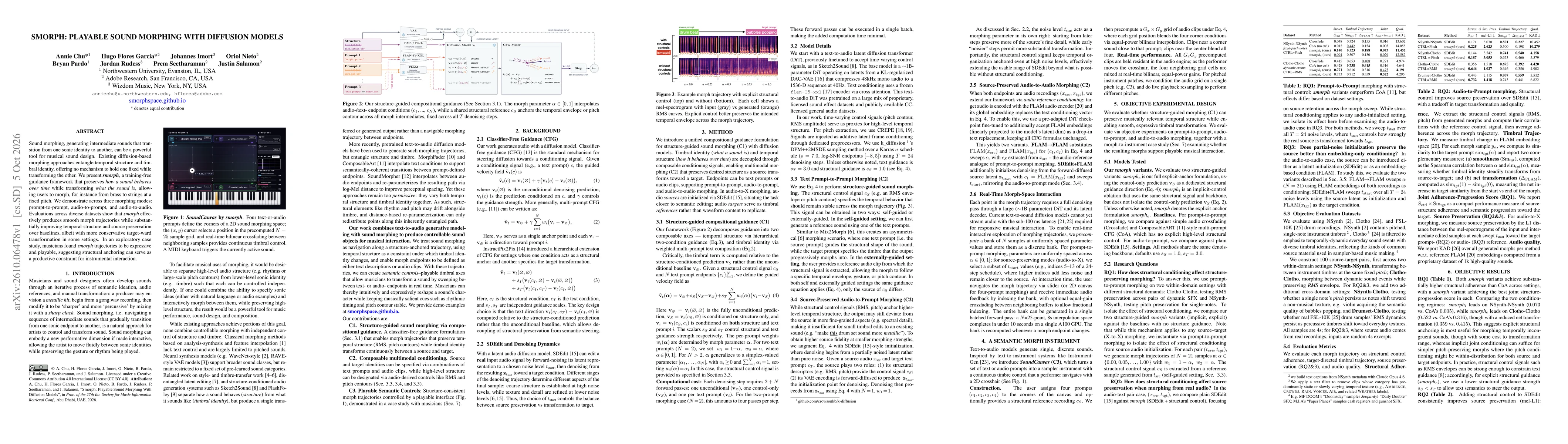 Thumbnail for Smorph: Playable Sound Morphing with Diffusion Models