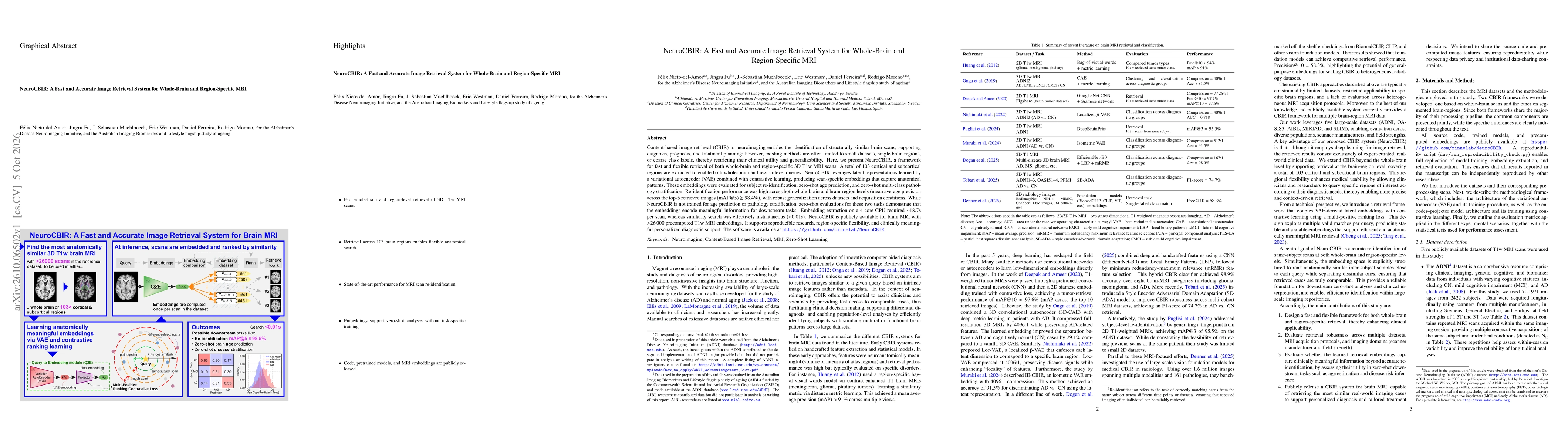 Thumbnail for NeuroCBIR: A Fast and Accurate Image Retrieval System for Whole-Brain and Region-Specific MRI