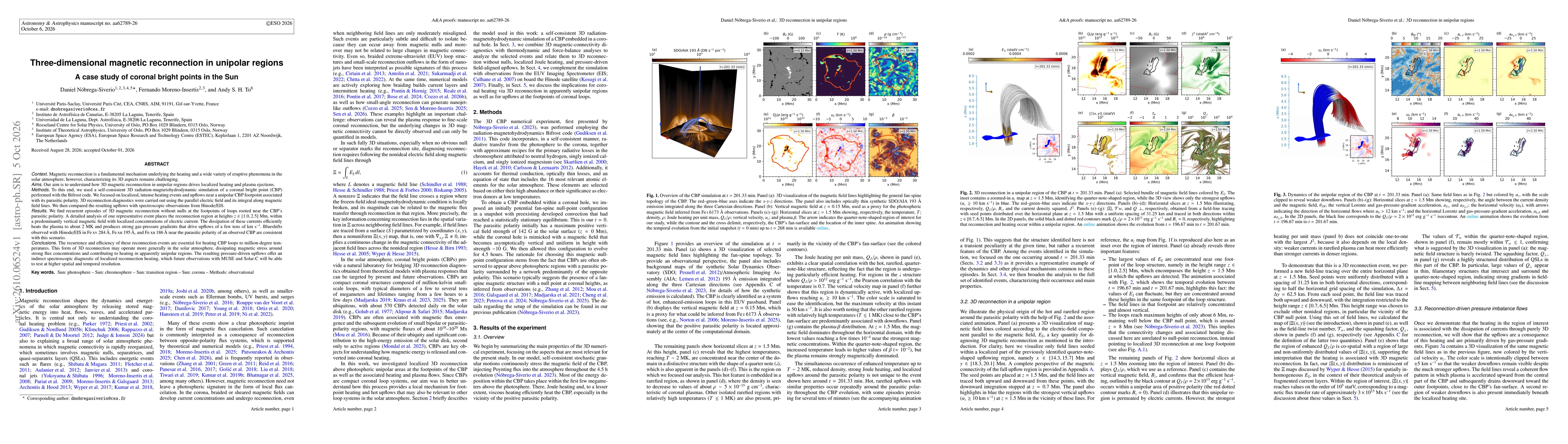Thumbnail for Three-dimensional magnetic reconnection in unipolar regions. A case study of coronal bright points in the Sun