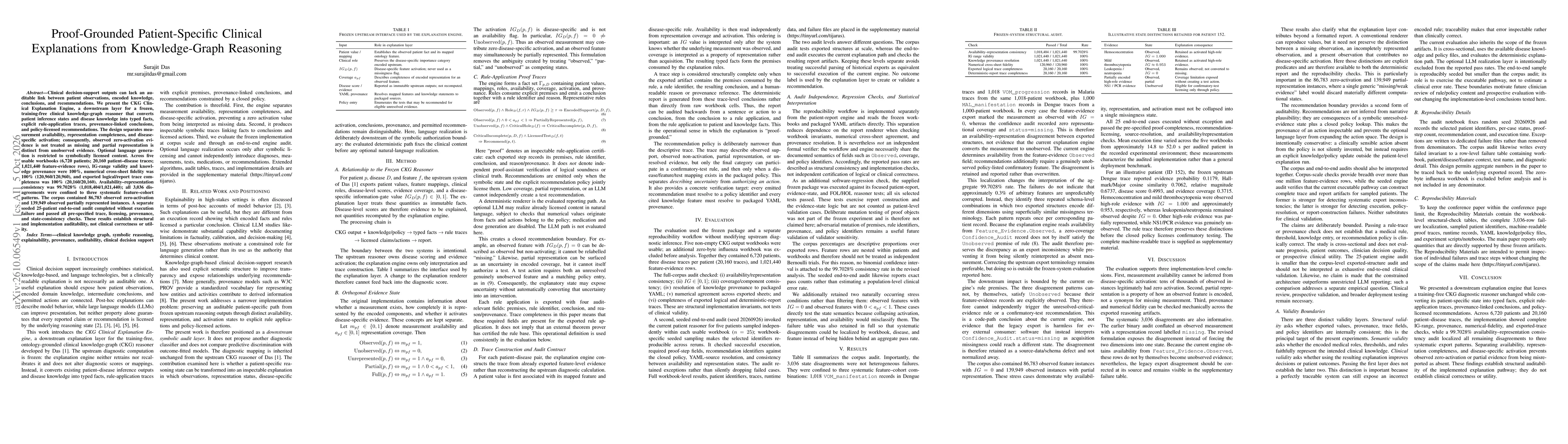 Thumbnail for Proof-Grounded Patient-Specific Clinical Explanations from Knowledge-Graph Reasoning