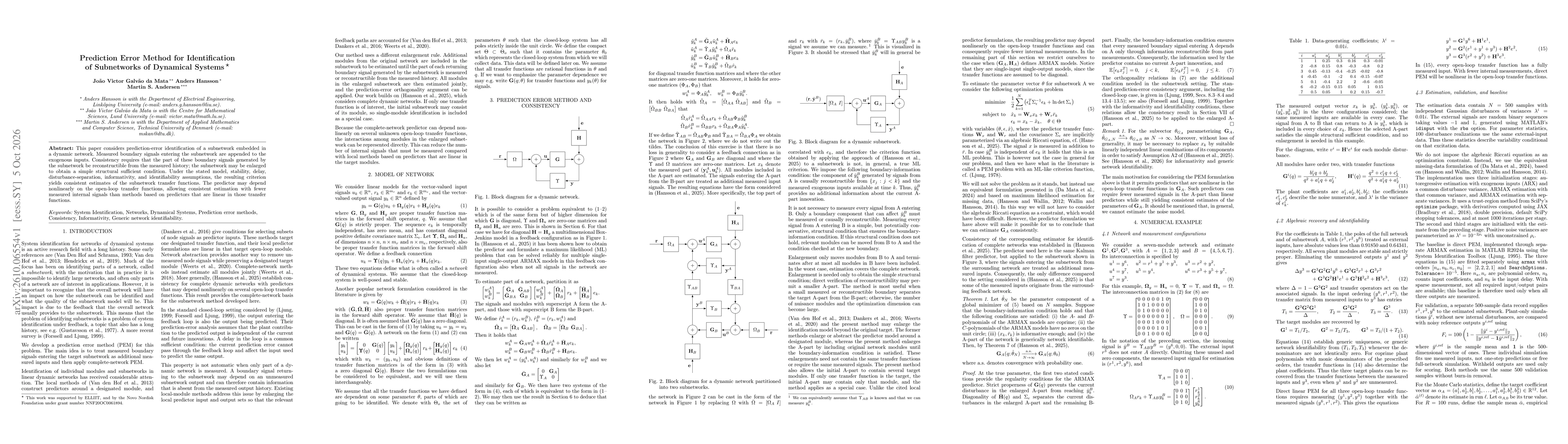Thumbnail for Prediction Error Method for Identification of Subnetworks of Dynamical Systems