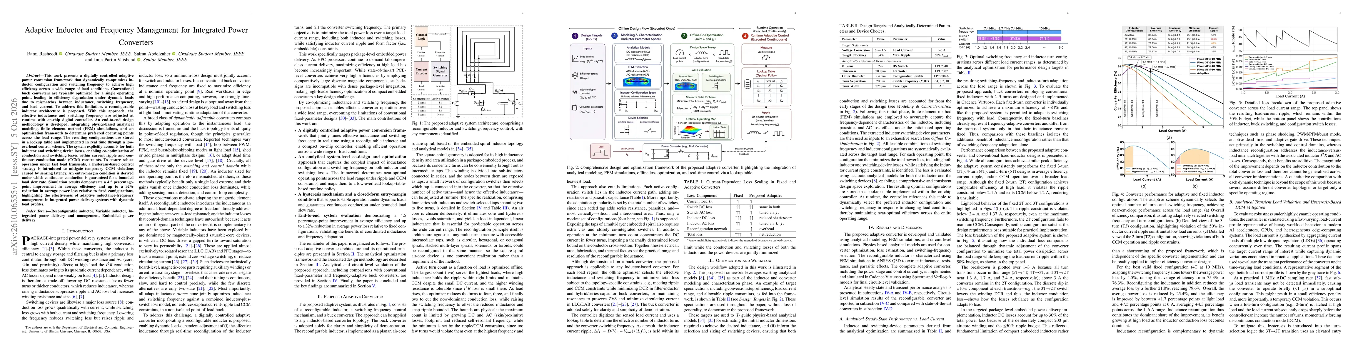 Thumbnail for Adaptive Inductor and Frequency Management for Integrated Power Converters